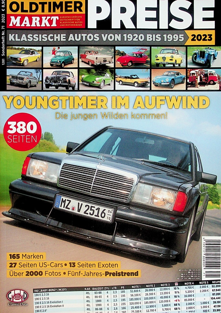Oldtimer Markt SH